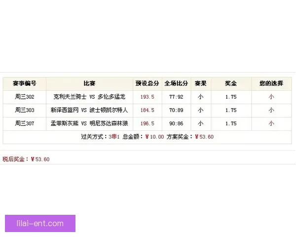 全面解析体育竞猜网站玩法技巧与投注技巧，让你轻松赢取奖金